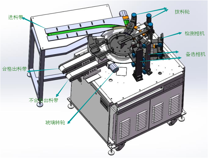 機(jī)器視覺(jué)檢測(cè)設(shè)備 機(jī)器視覺(jué)檢測(cè)設(shè)備