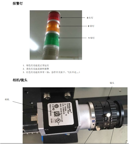 視覺(jué)檢測(cè)設(shè)備