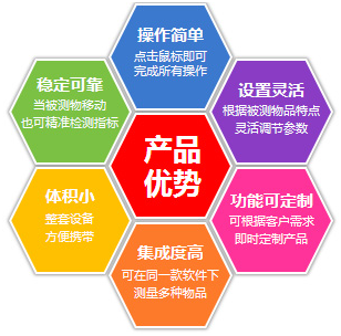 機(jī)器視覺檢測