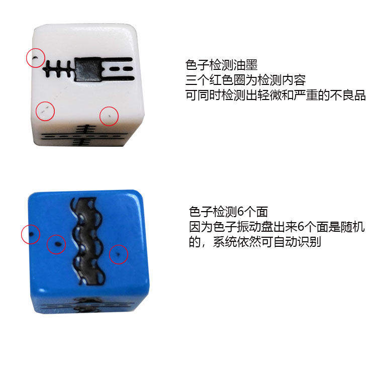 視覺檢測(cè)設(shè)備