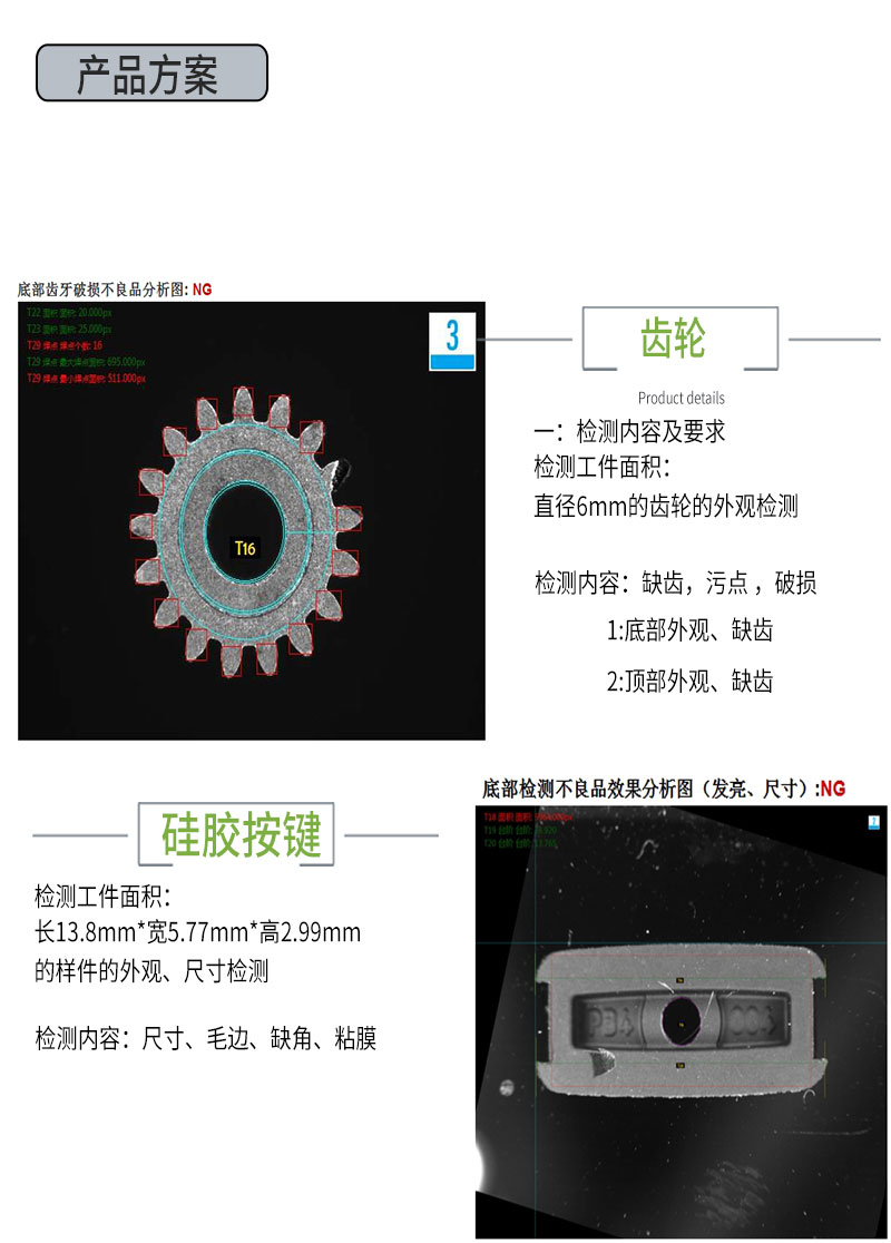 視覺自動(dòng)化檢測(cè)設(shè)備